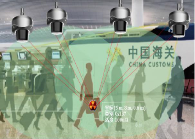永新医疗助力冬奥会口岸实现智能监管快速通关